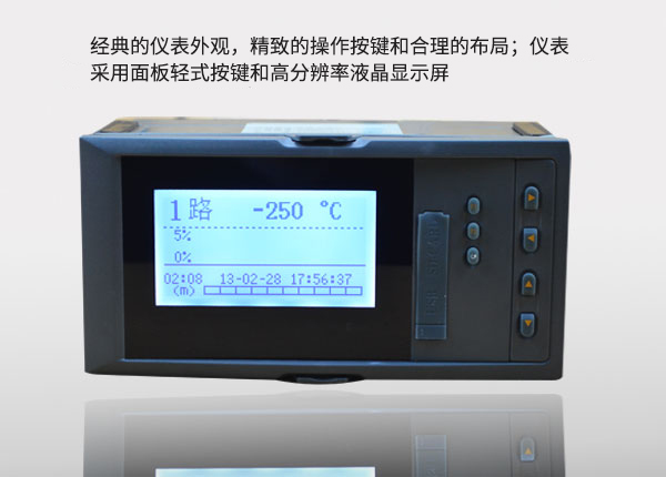 米科MIK-7700液晶多回路显示仪仪表外观